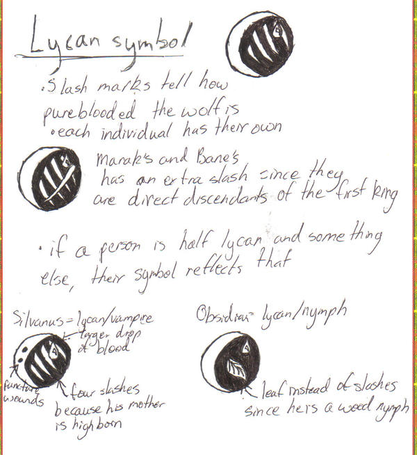 Lycan symbol by MistressBane on DeviantArt