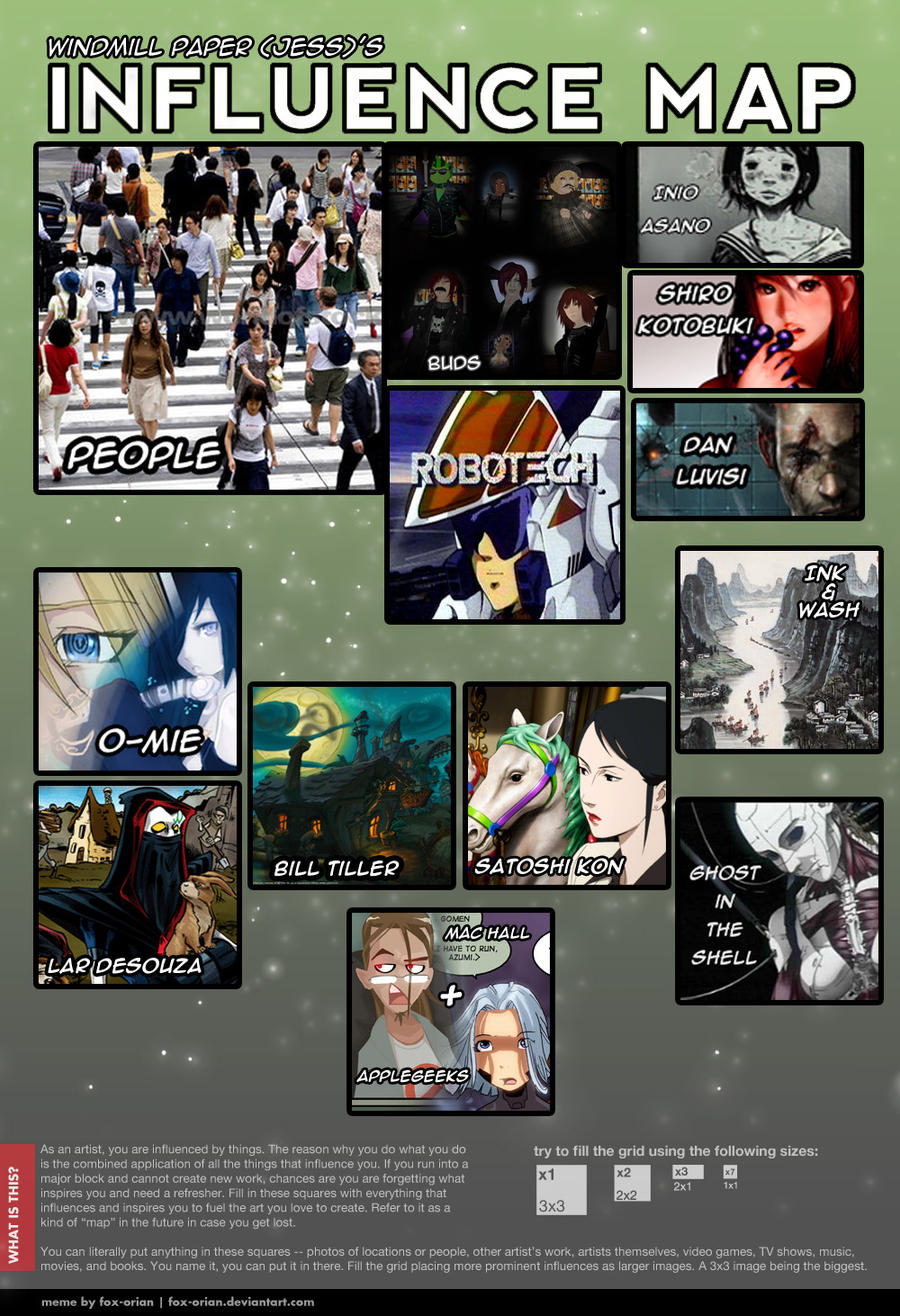 Funkled Influence Meme by Windmill-Paper on DeviantArt