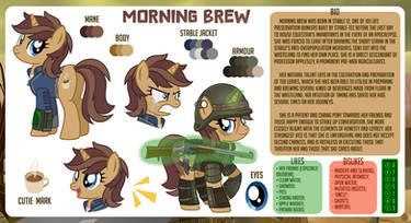 Morning Brew Reference Sheet