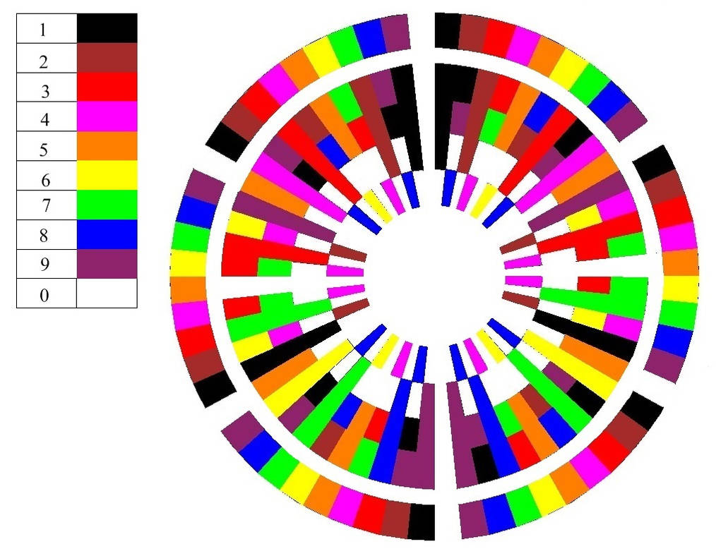 infinite circular fibonacci pattern by wibblebubble on DeviantArt