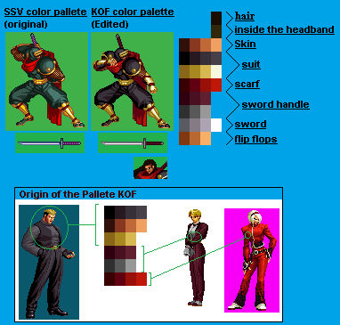 Hanzo Kof Hanzo Hattori KOF Pallete by Yurigouki on DeviantArt