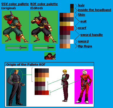 Hanzo Kof Hanzo Hattori KOF Pallete by Yurigouki on DeviantArt