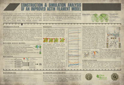 Scientific Poster