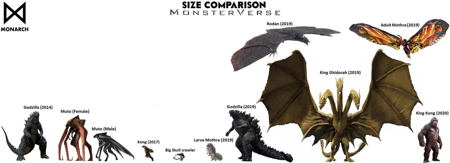 Godzilla Monarch godzilla-monarch