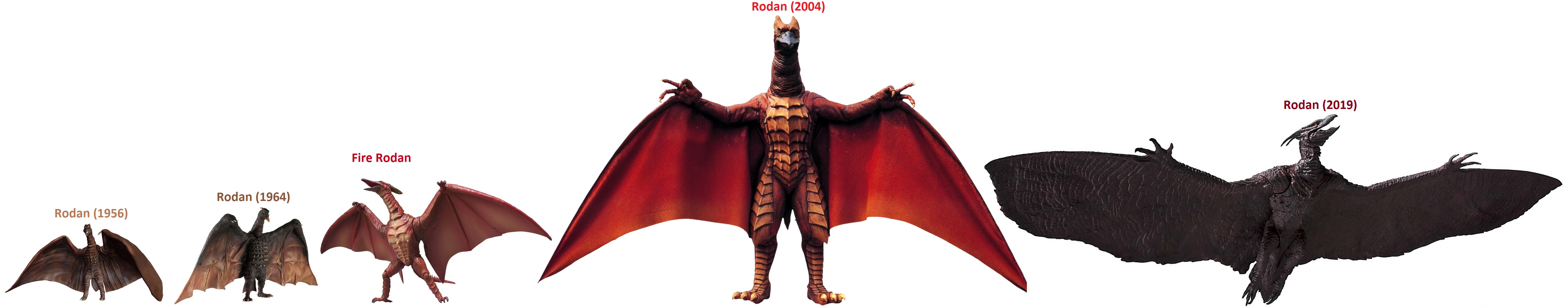 Rodan's Size Comparison by MissSaber444 on DeviantArt