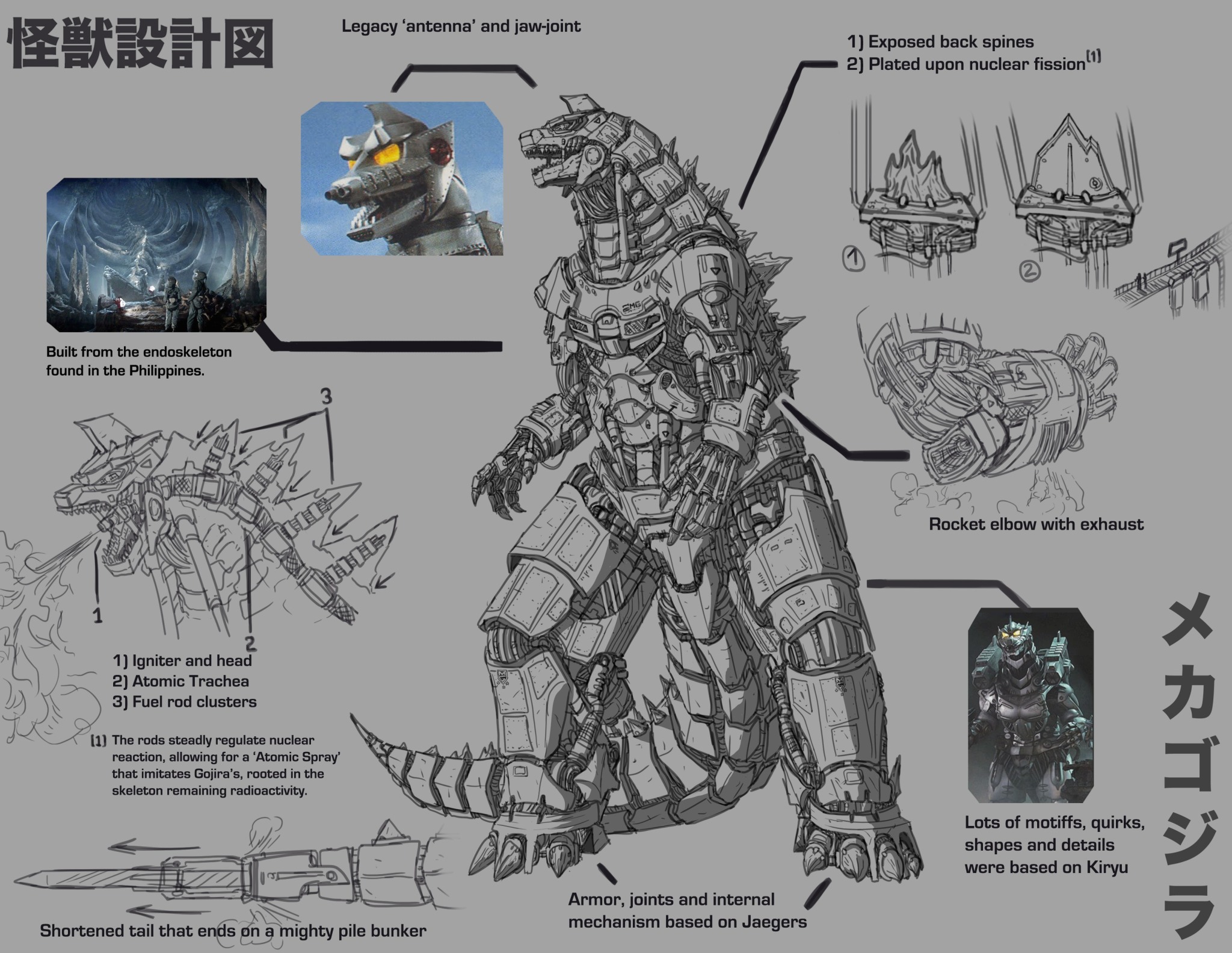 mechagodzilla 3 art