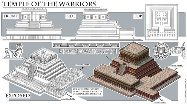 Temple Of The Warriors