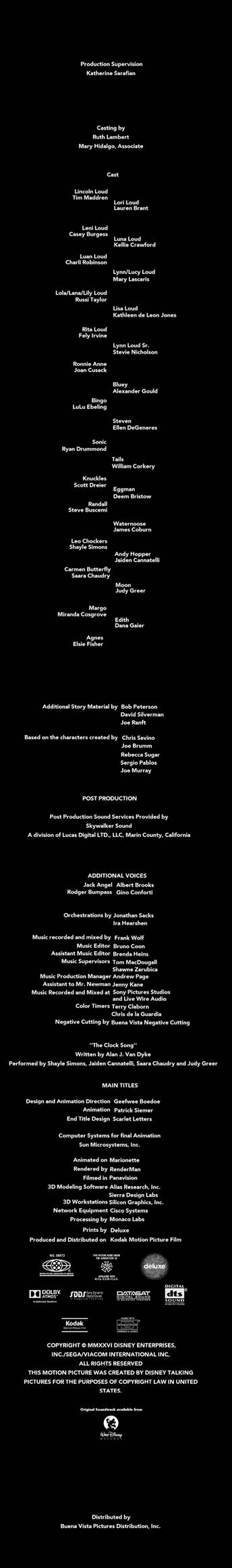 Layout Animation Credits Deviantart My Movie Crossover Credits (OWN) by loquendo26 on DeviantArt