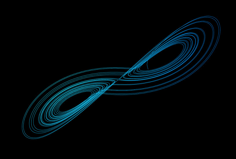 Lorenz Attractor 2 by Axarok on DeviantArt Lorenz Attractor 2 by Axarok on DeviantArt