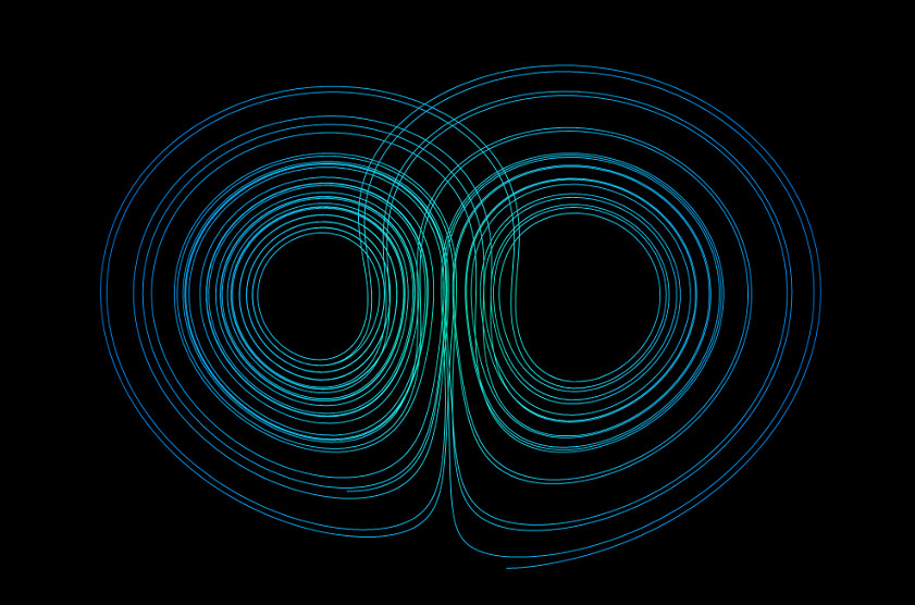 Lorenz Attractor 3 by Axarok on DeviantArt Lorenz Attractor 3 by Axarok on DeviantArt