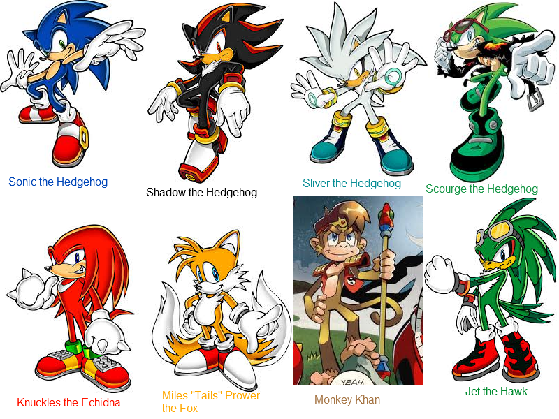 All Sonic Characters Boys