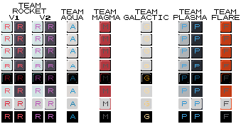 Puzzle League - Pokemon Evil Organization Panels