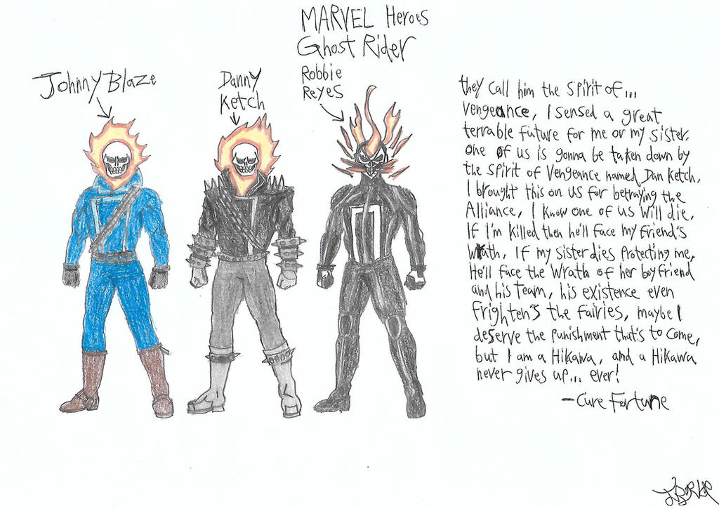 Marvel Heroes: Ghost Rider 1 by JWBtheUncanny on DeviantArt