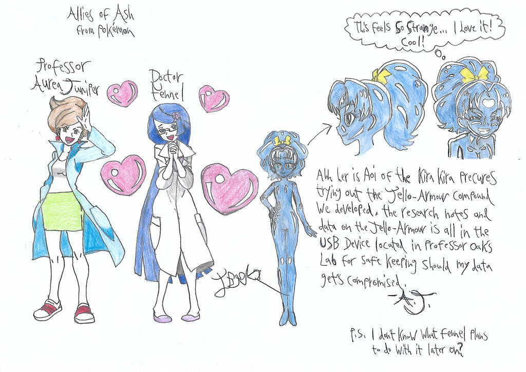 Professors From Pokemon 1 By 2d On Deviantart Professors From Pokemon 1 By 2d On Deviantart
