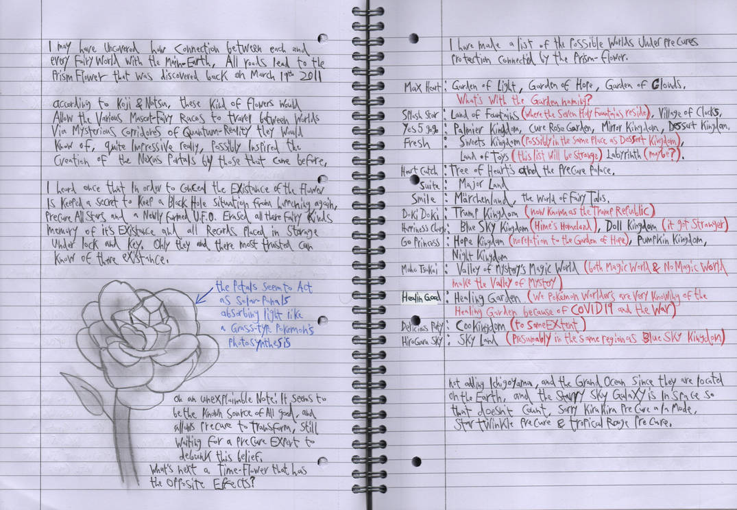 Yana's Notes pages 37 and 38 by JWBtheUncanny on DeviantArt