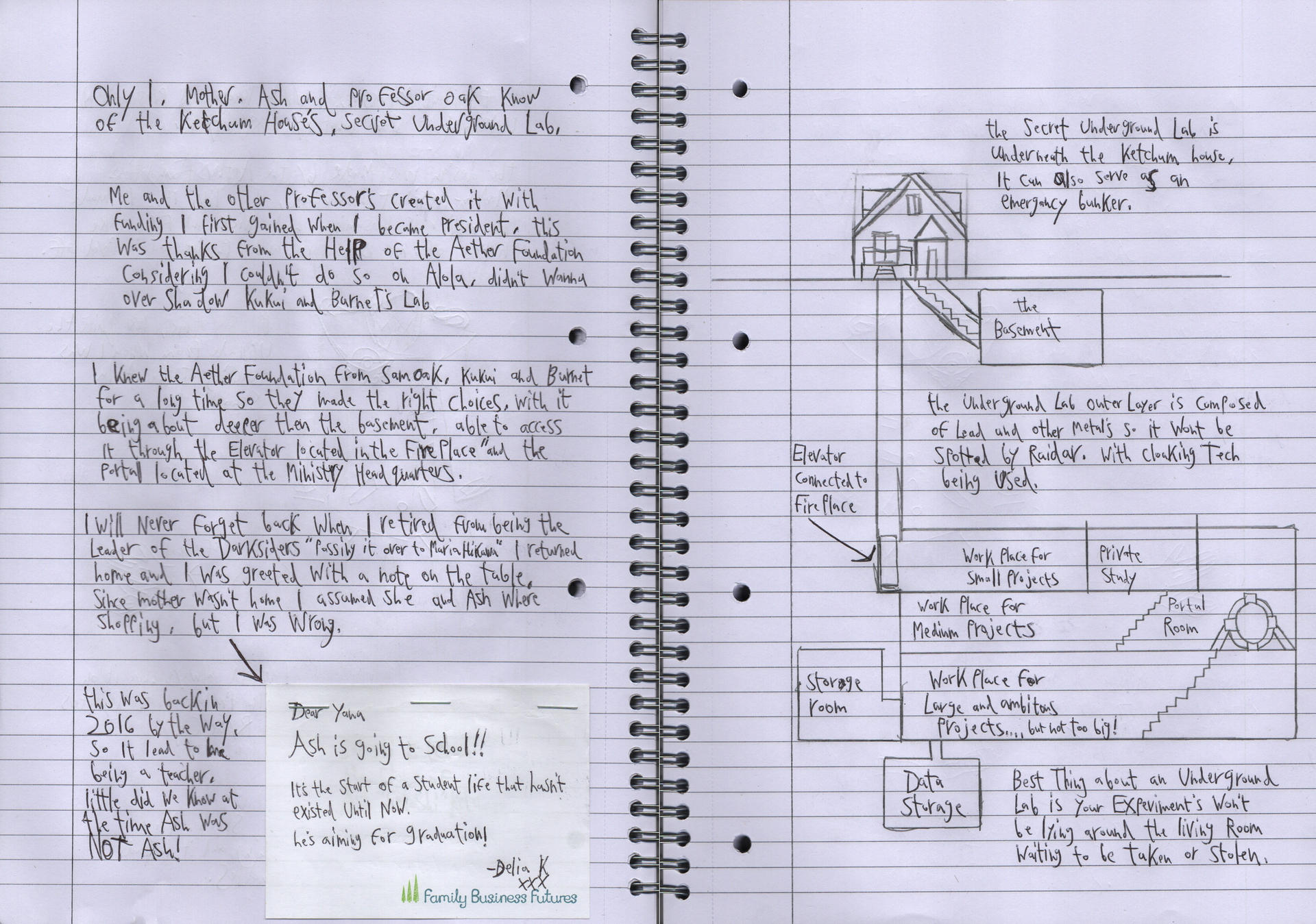 Yana's Notes pages 49 and 50 by JWBtheUncanny on DeviantArt