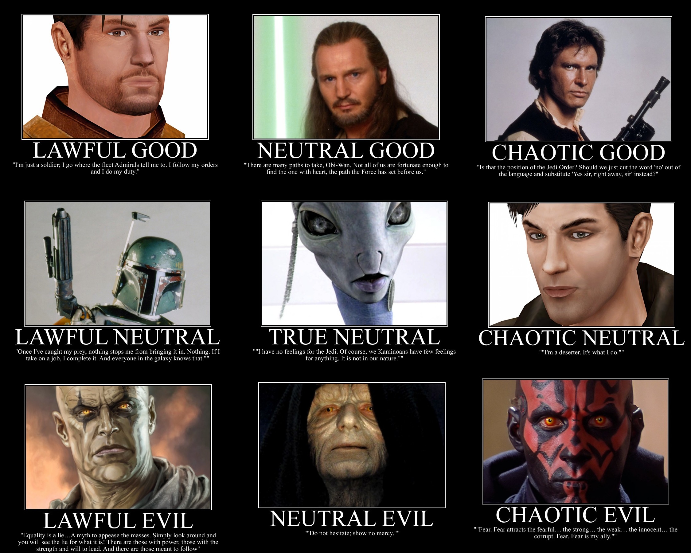 Star Wars Alignment Chart