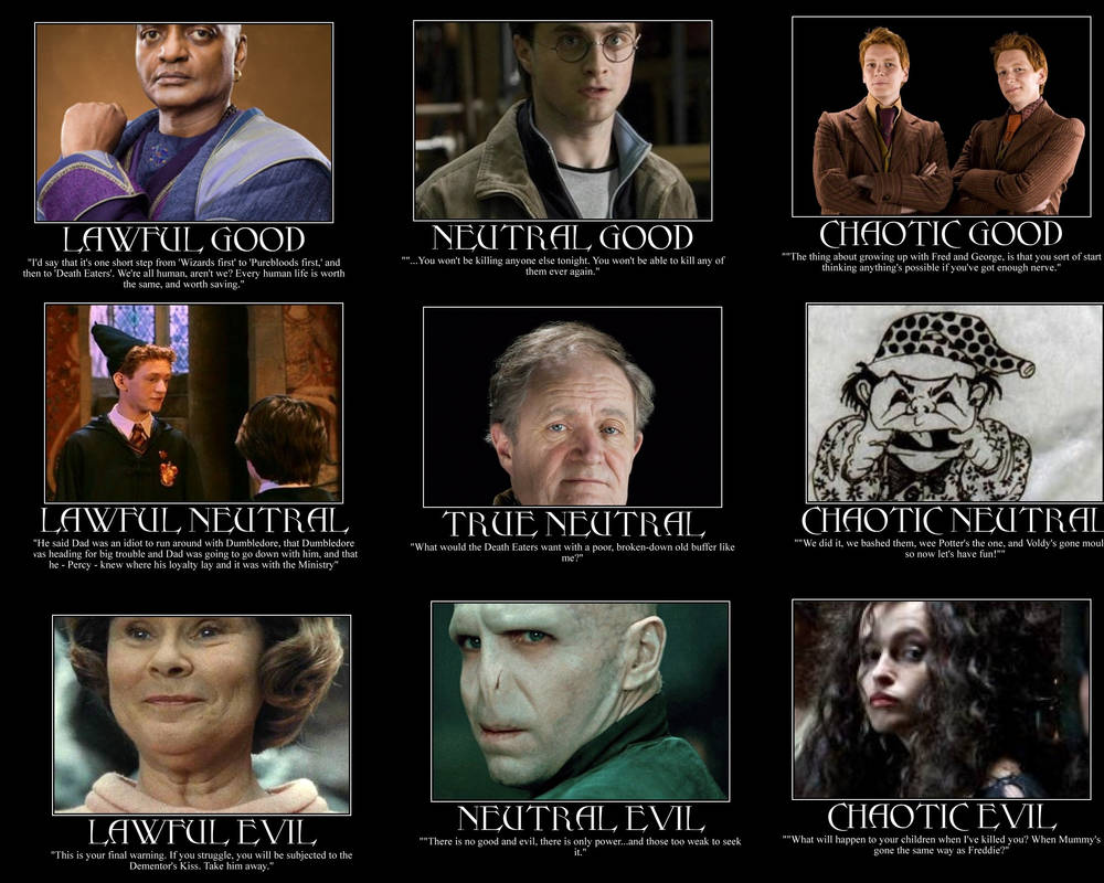 Harry Potter Alignment Chart by gambit508 on DeviantArt