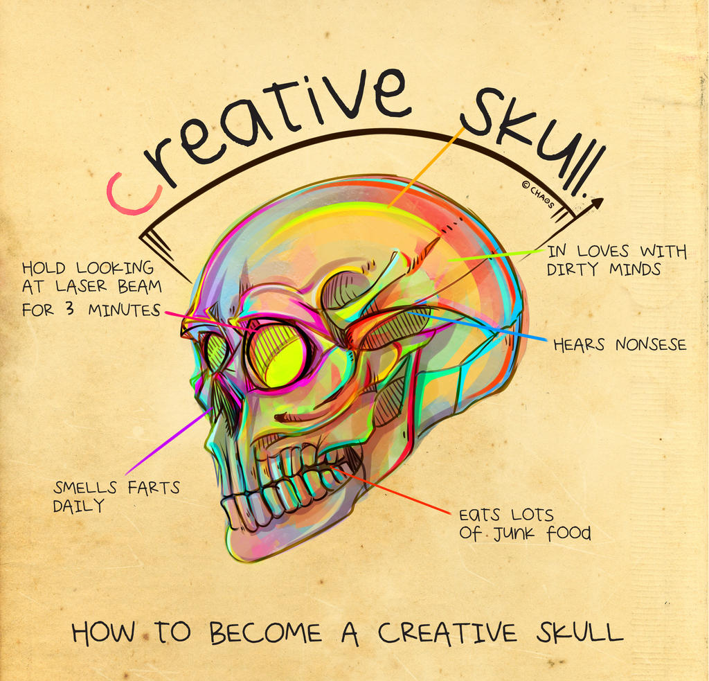 Creative Skull