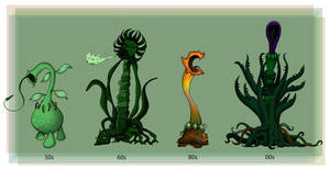 Evolution of the Triffids