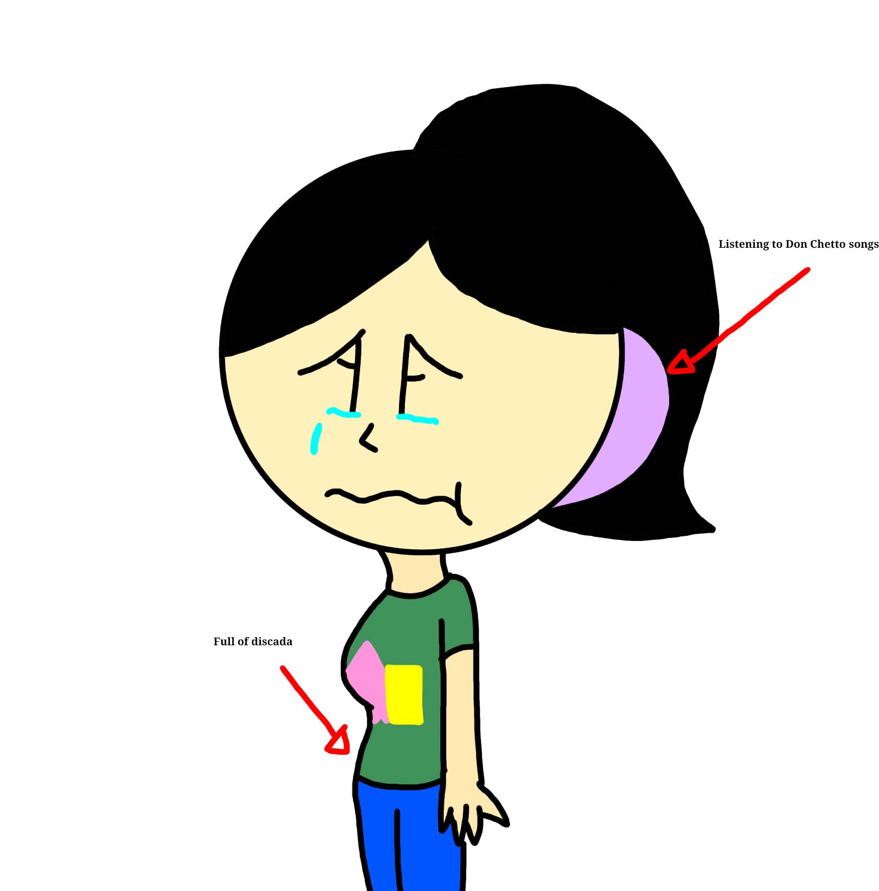 Crying by Abbychan08 on DeviantArt