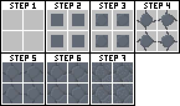 Tilesets Creation Prosses