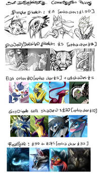 Commission Info 2018 [updated]