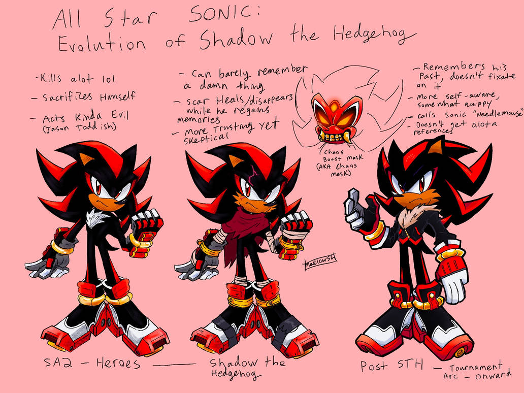 All Star Shadow evolution by Meelowsh on DeviantArt