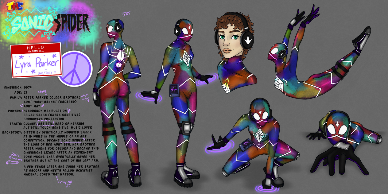 Finally finished my Spidersona 💙🖤 Now I can go back to finishing