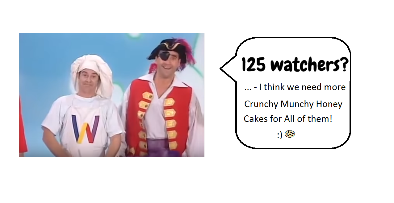 125 Watchers By Youngfeathersword On Deviantart 125 Watchers By Youngfeathersword On Deviantart