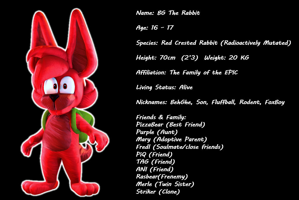 BG The Rabbit, Updated Design and Description by BGtheFloofBall on ...