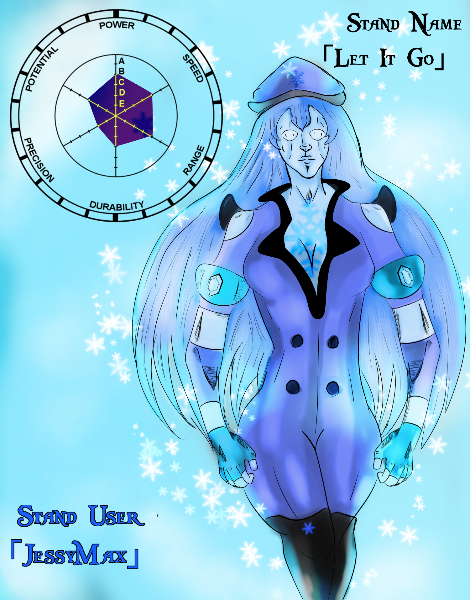 OC Stand Design - NMM by Snibella on DeviantArt