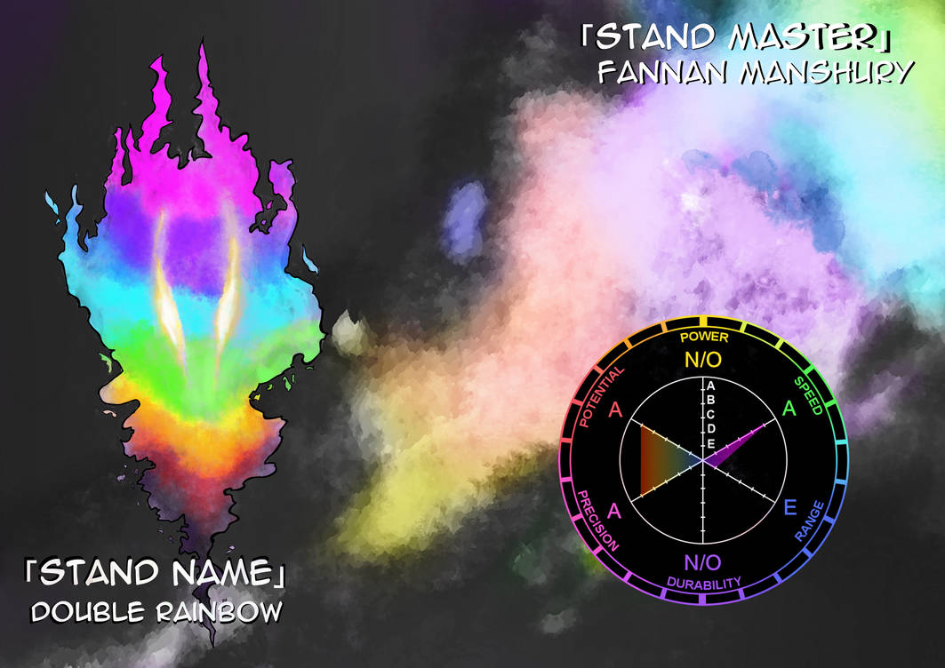 Jojo Stand OC : Double Rainbow by FannanManshury on DeviantArt