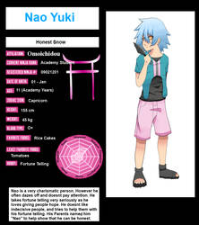 Nao Yuki ~ OC Info card ~ HSV