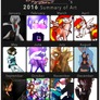 |'2k16 Art Summary'|