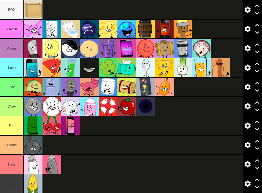II Tier List 2 0 By Willieboy04 On DeviantArt ii-tier-list-2-0-by-willieboy04-on-deviantart
