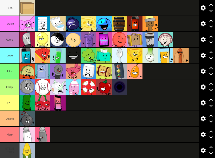 User blog:OfficalBalloony459 V2/My newest BFB Tier List