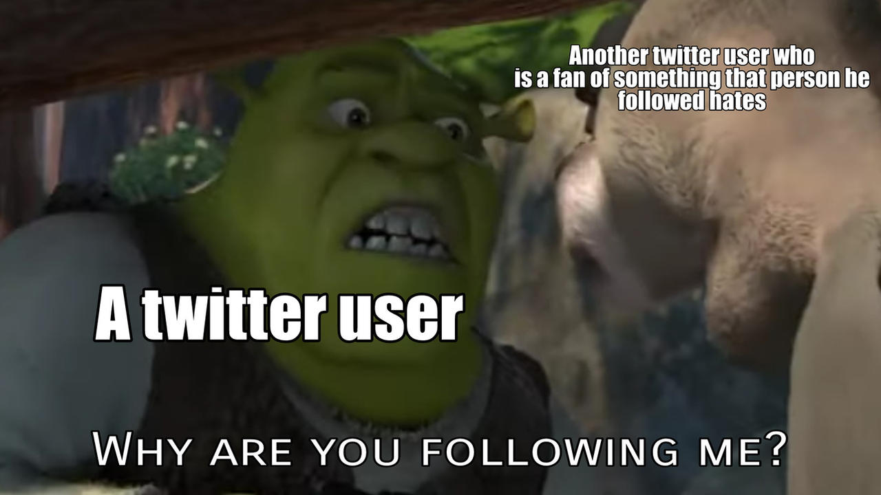 Shrek Memes and nothing but Shrek Memes