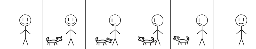 Mini Comic 3: Dog