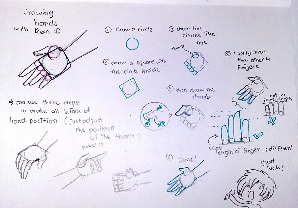 Tutorial- Basic Hand Drawing by karinchan97 on DeviantArt