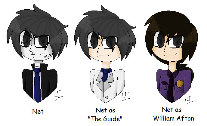 Net Characters Net profile by FredlyFazbear on DeviantArt