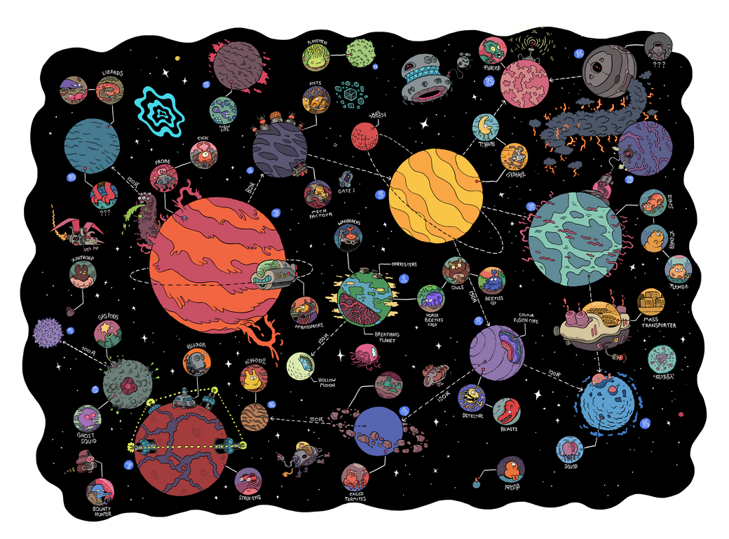 solar system by mrdynamite on DeviantArt