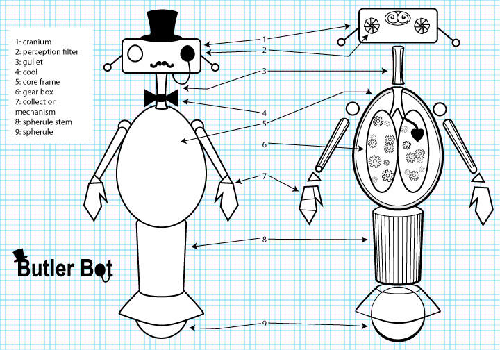 Bot Icon Butler Butler Bot by skylisketches on DeviantArt