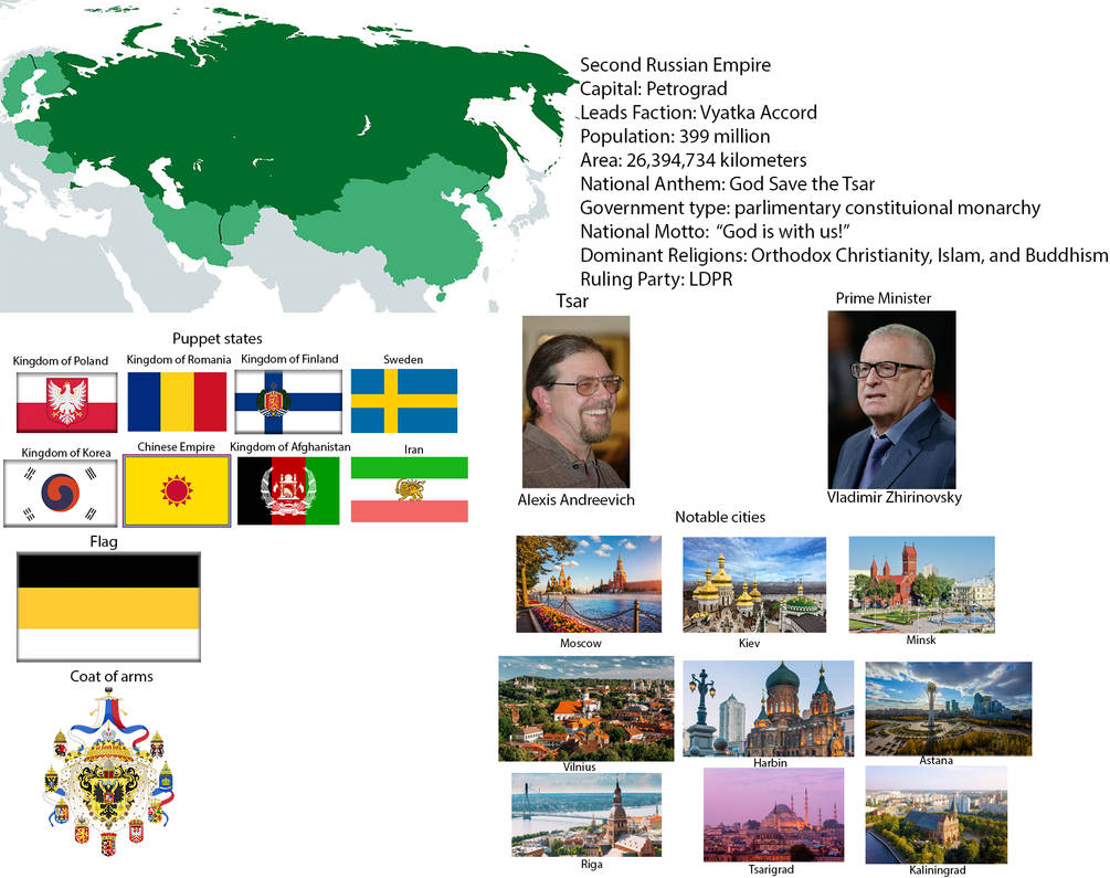 Russian State Deviantart Second Russian Empire by Mr-Razno on DeviantArt
