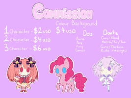 Commissions chart