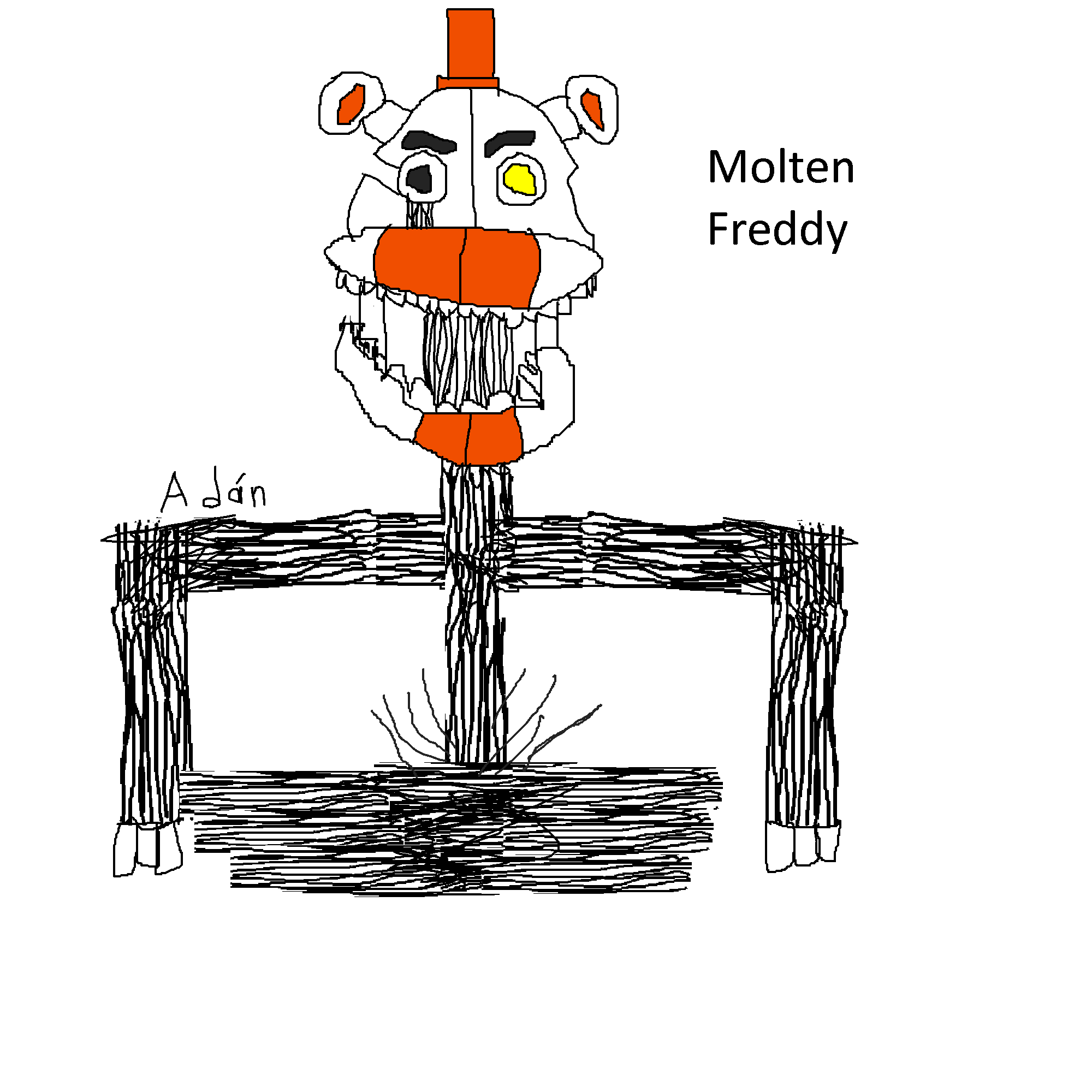 Molten Freddy (FFPS) by Dino20Bryan on DeviantArt