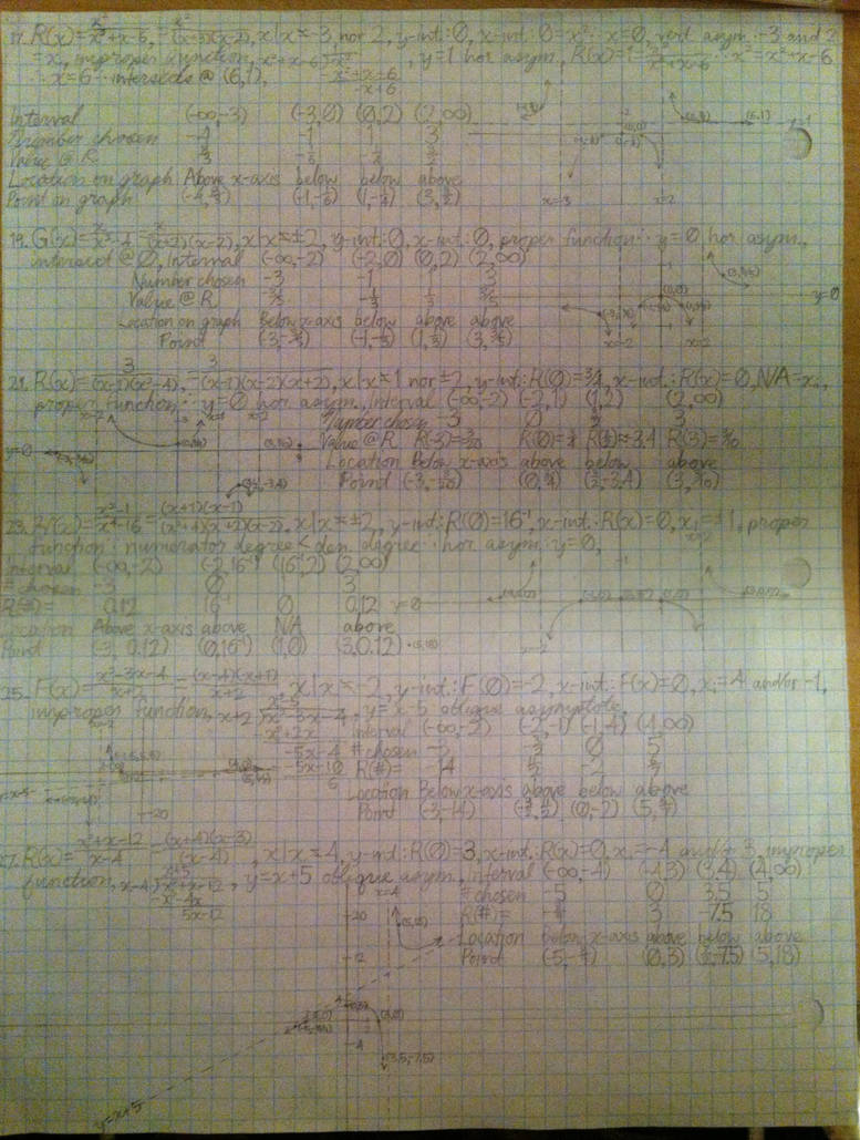 Graph paper math panorama by Dihgal on DeviantArt