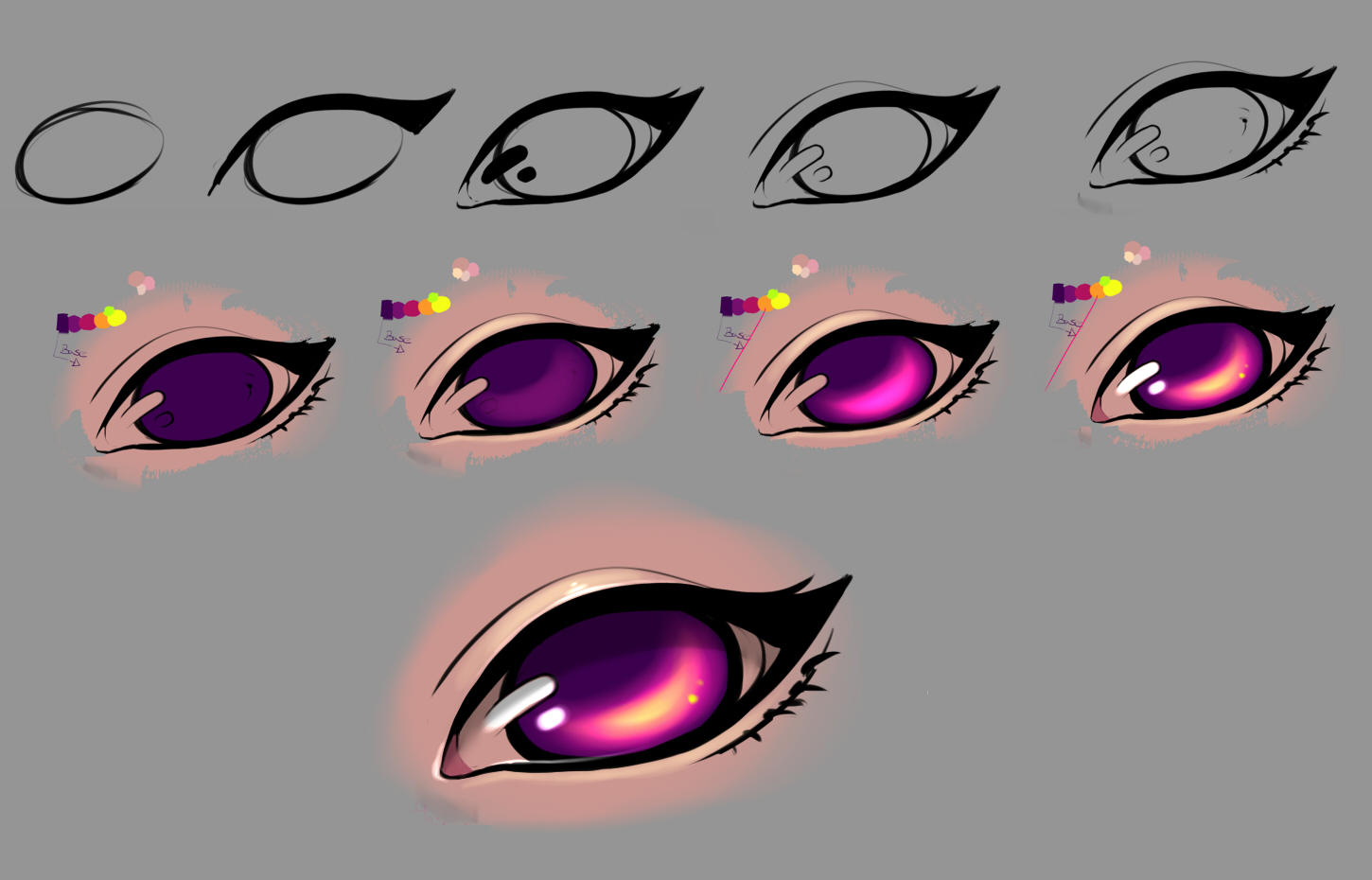 Eye Tutorial