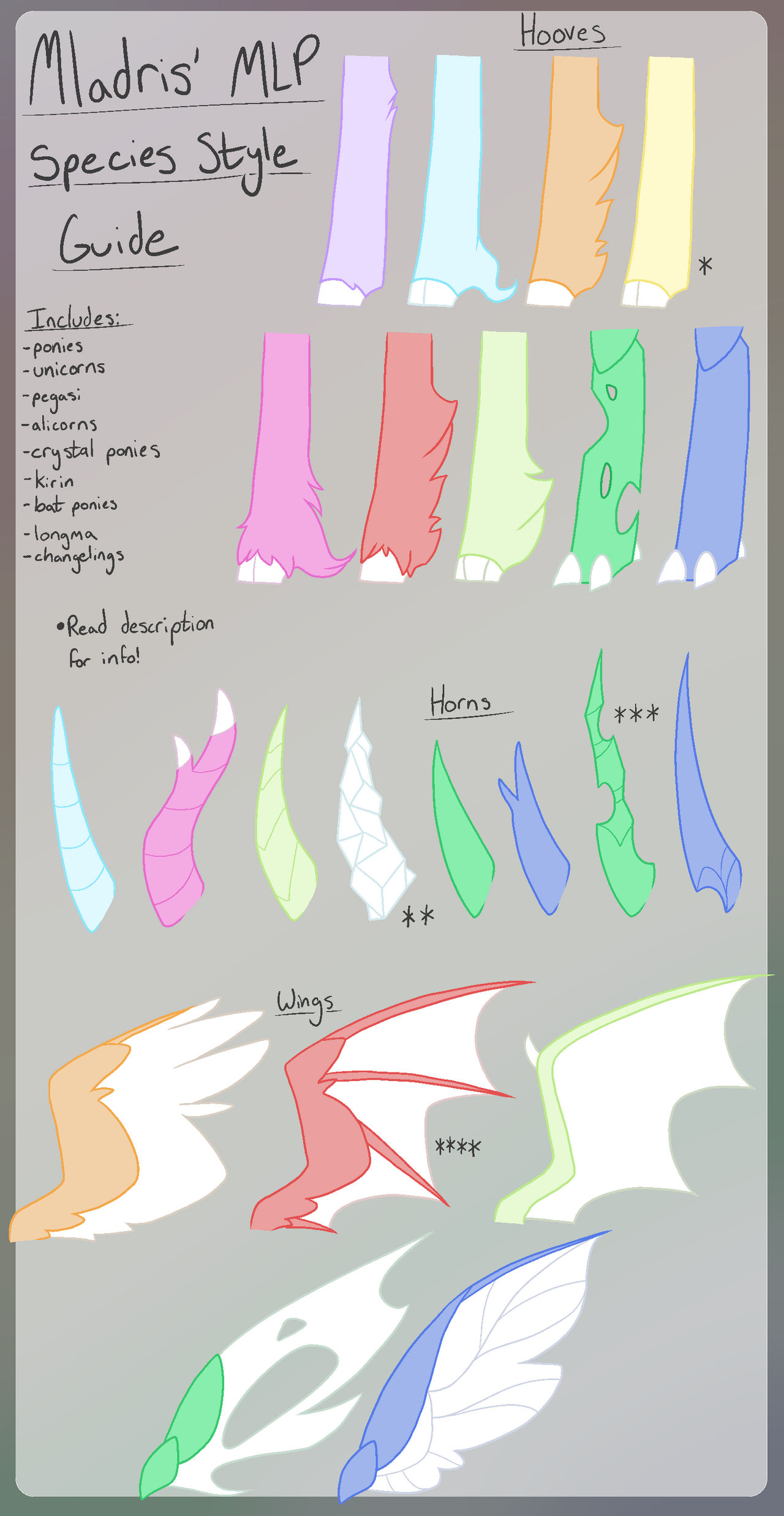 MLP Species Style Guide by Mladris-MLP on DeviantArt