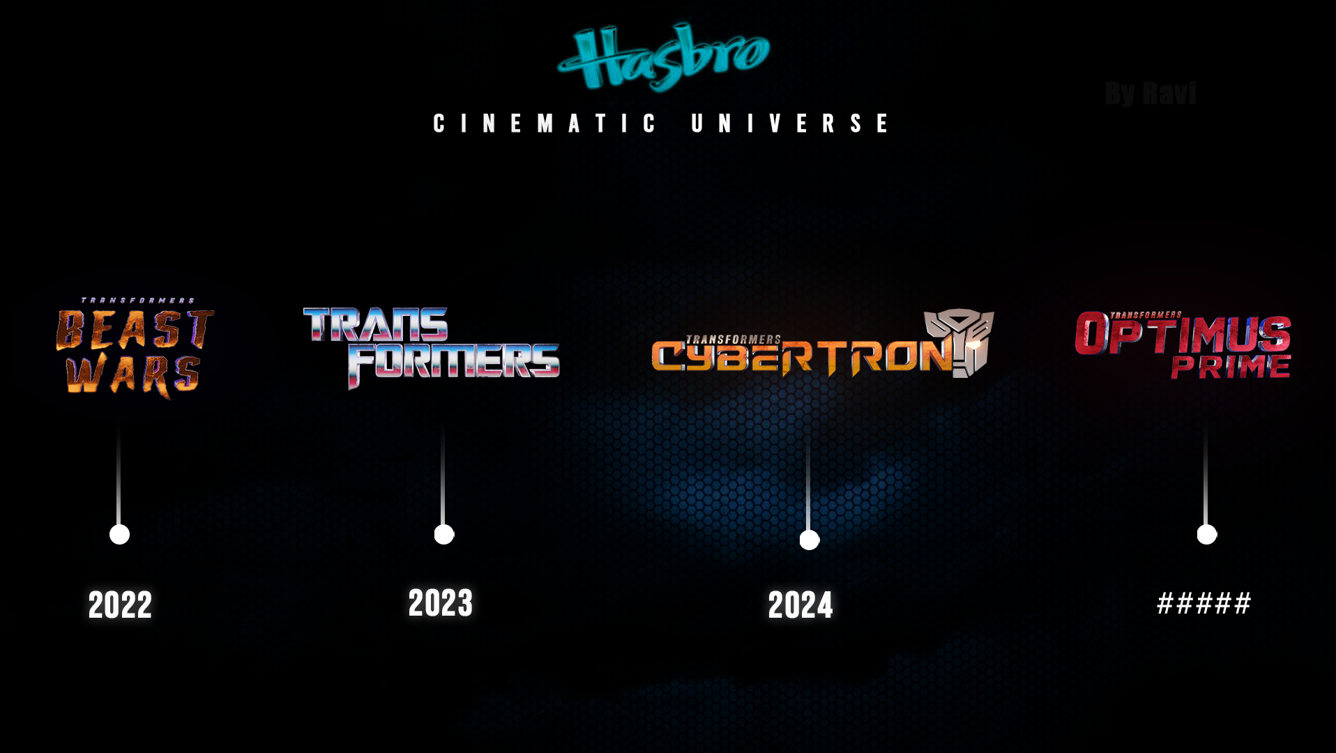 Transformers new discount movie 2020